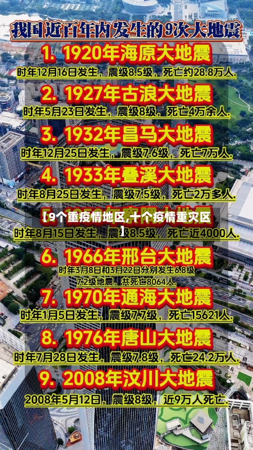 【9个重疫情地区,十个疫情重灾区】
