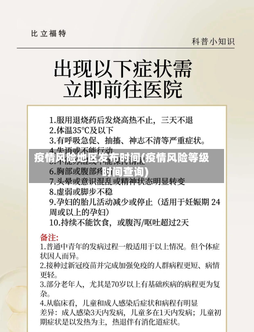 疫情风险地区发布时间(疫情风险等级时间查询)-第2张图片