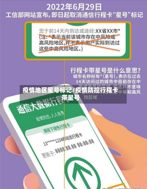 疫情地区星号标记/疫情防控行程卡带星号