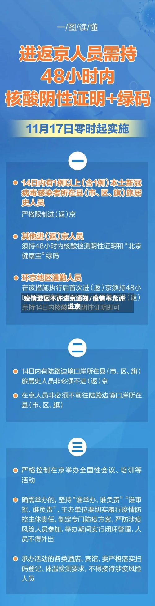 疫情地区不许进京通知/疫情不允许进京