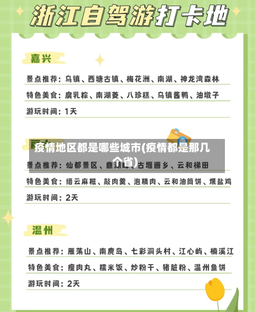 疫情地区都是哪些城市(疫情都是那几个省)