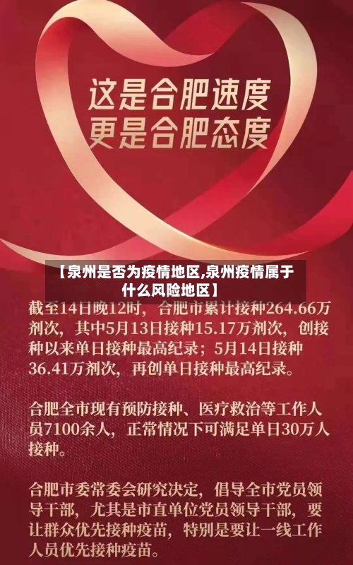 【泉州是否为疫情地区,泉州疫情属于什么风险地区】