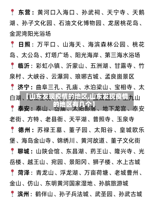 【山东发现疫情的地区,山东发现疫情的地区有几个】-第2张图片