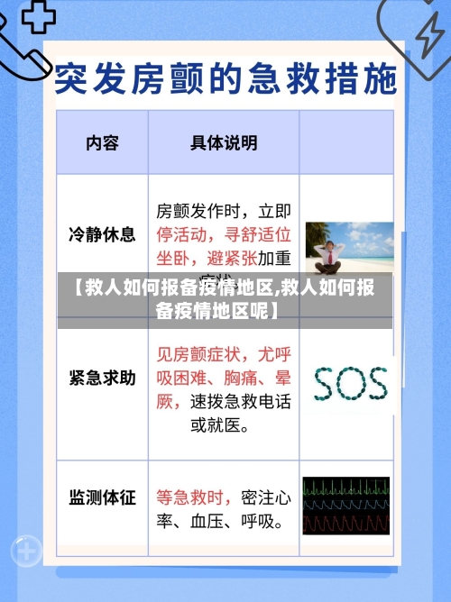 【救人如何报备疫情地区,救人如何报备疫情地区呢】