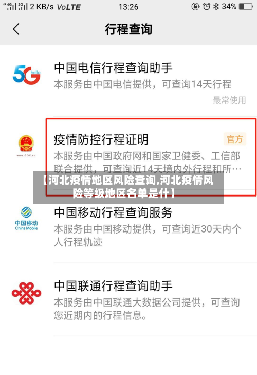 【河北疫情地区风险查询,河北疫情风险等级地区名单是什】-第3张图片
