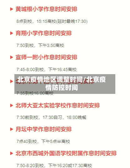 北京疫情地区调整时间/北京疫情防控时间