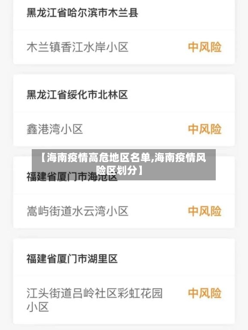 【海南疫情高危地区名单,海南疫情风险区划分】