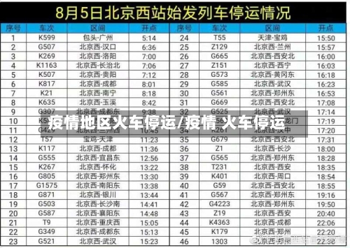 疫情地区火车停运/疫情 火车停运-第2张图片