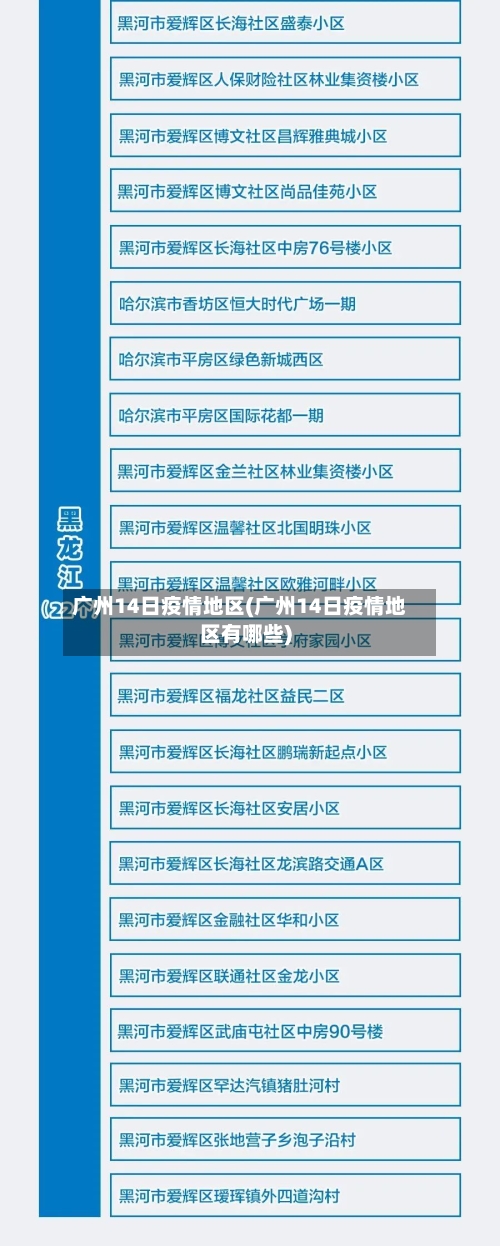 广州14日疫情地区(广州14日疫情地区有哪些)