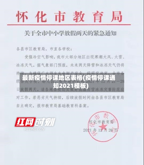 最新疫情停课地区表格(疫情停课通知2021模板)