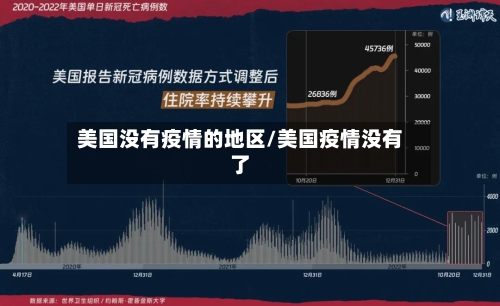 美国没有疫情的地区/美国疫情没有了