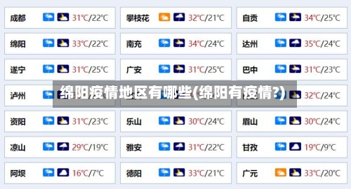 绵阳疫情地区有哪些(绵阳有疫情?)-第2张图片