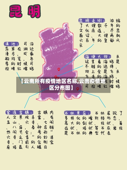 【云南所有疫情地区名称,云南疫情地区分布图】