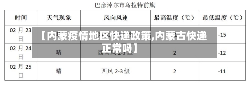 【内蒙疫情地区快递政策,内蒙古快递正常吗】