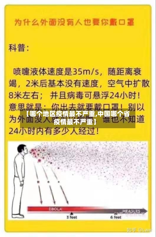 【哪个地区疫情最不严重,中国哪个省疫情最不严重】