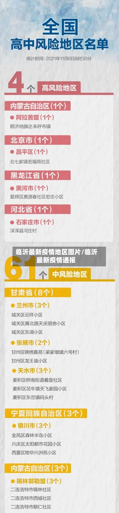 临沂最新疫情地区图片/临沂最新疫情通报-第2张图片