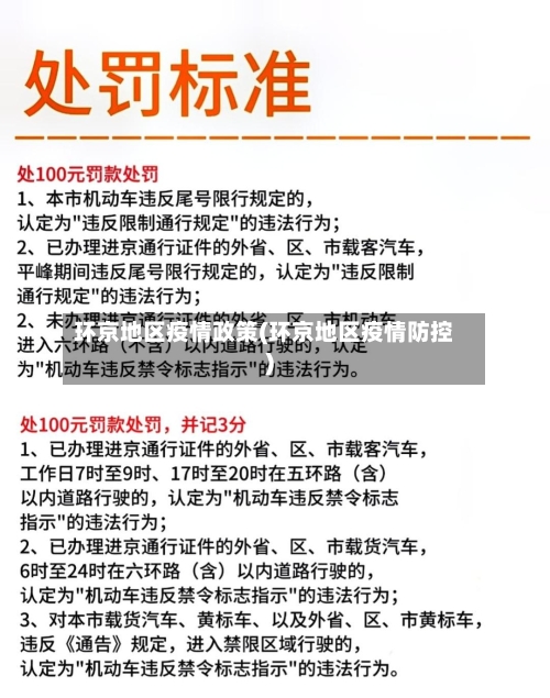 环京地区疫情政策(环京地区疫情防控)-第3张图片