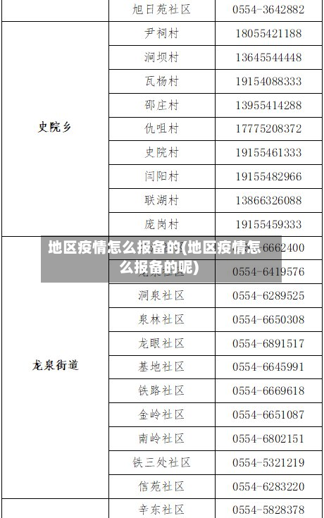地区疫情怎么报备的(地区疫情怎么报备的呢)-第2张图片
