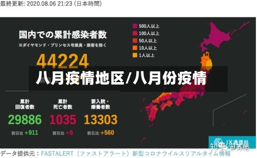 八月疫情地区/八月份疫情