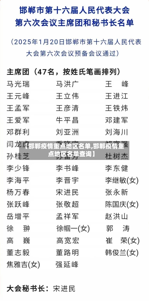 【邯郸疫情重点地区名单,邯郸疫情重点地区名单查询】-第3张图片