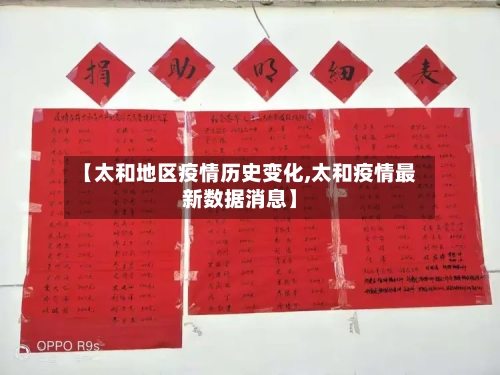 【太和地区疫情历史变化,太和疫情最新数据消息】-第3张图片