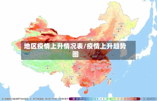 地区疫情上升情况表/疫情上升趋势图