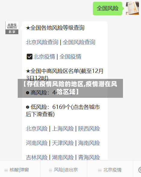 【存在疫情风险的地区,疫情潜在风险区域】