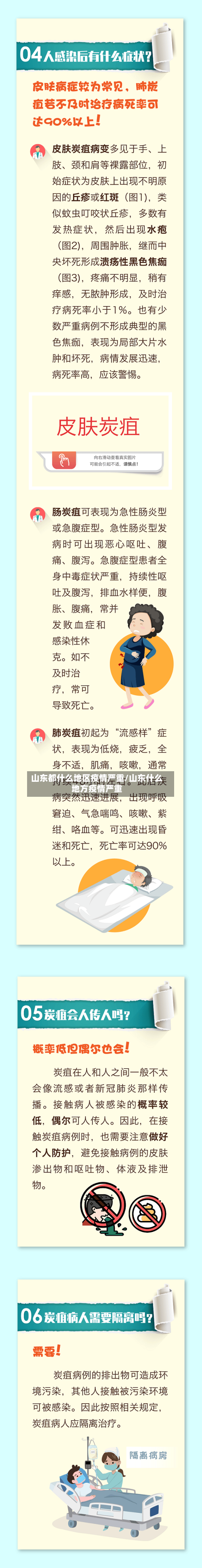 山东都什么地区疫情严重/山东什么地方疫情严重-第2张图片