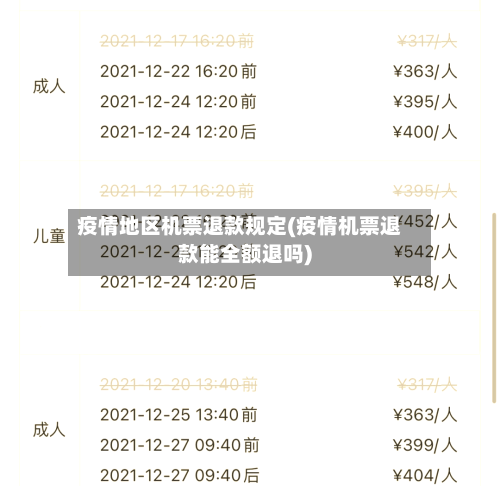 疫情地区机票退款规定(疫情机票退款能全额退吗)-第2张图片