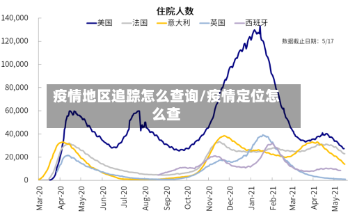 疫情地区追踪怎么查询/疫情定位怎么查-第3张图片