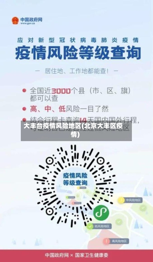 大丰台疫情风险地区(北京大丰区疫情)