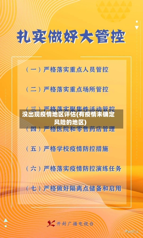 没出现疫情地区评估(有疫情未确定风险的地区)-第3张图片