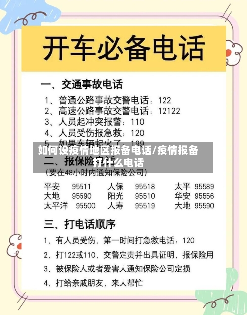 如何设疫情地区报备电话/疫情报备打什么电话-第3张图片