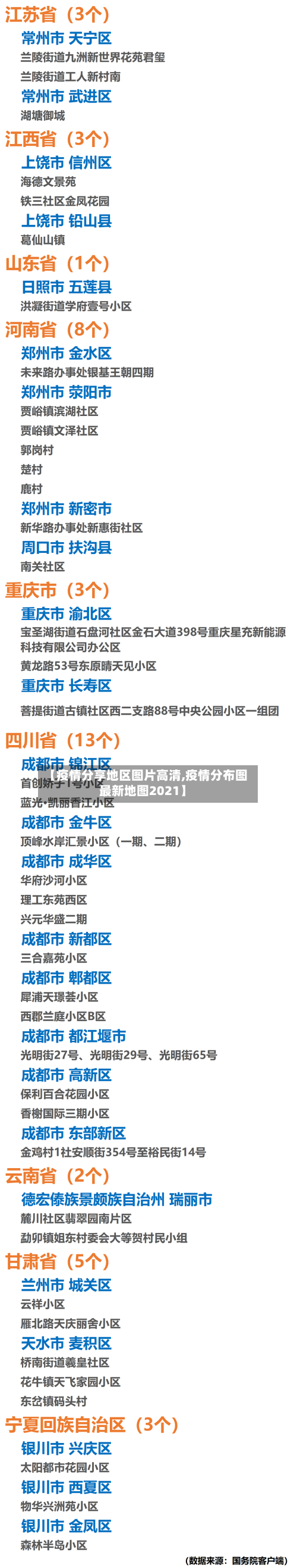 【疫情分享地区图片高清,疫情分布图最新地图2021】-第2张图片