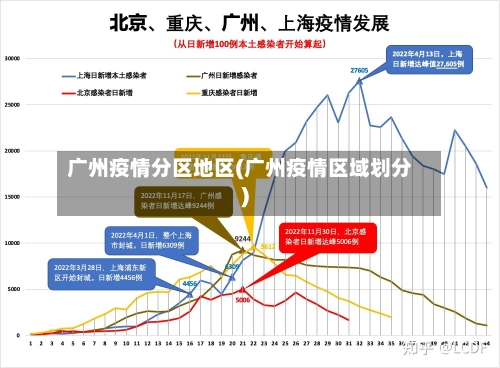 广州疫情分区地区(广州疫情区域划分)