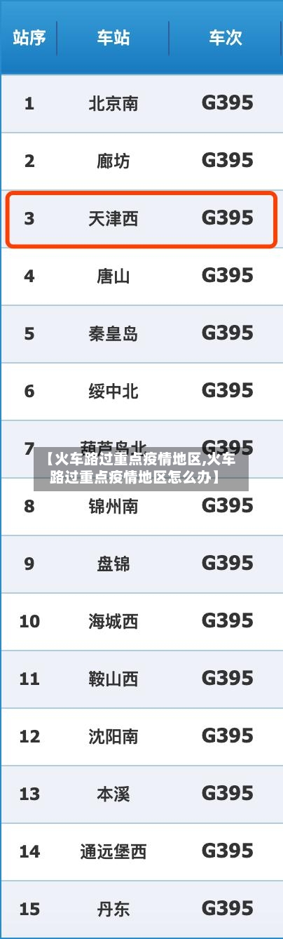 【火车路过重点疫情地区,火车路过重点疫情地区怎么办】