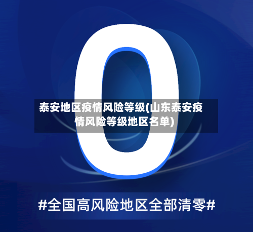 泰安地区疫情风险等级(山东泰安疫情风险等级地区名单)