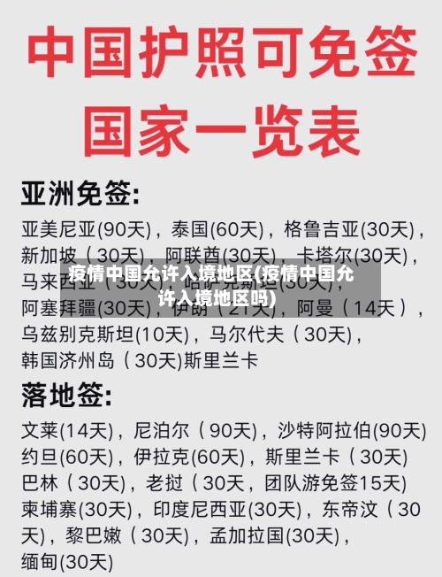疫情中国允许入境地区(疫情中国允许入境地区吗)-第3张图片