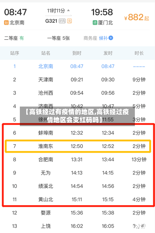 【高铁经过有疫情的地区,高铁经过疫情地区会变红码吗】