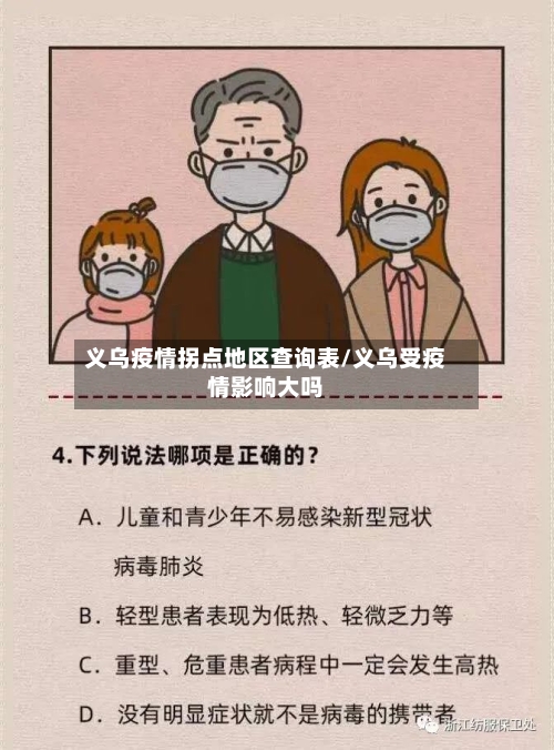 义乌疫情拐点地区查询表/义乌受疫情影响大吗-第2张图片