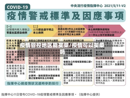 疫情管控地区能买菜/疫情可以买菜吗