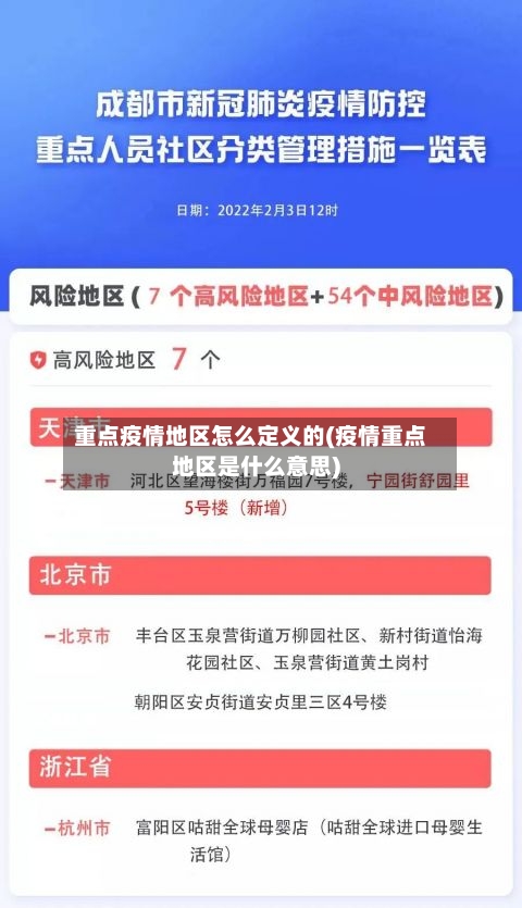 重点疫情地区怎么定义的(疫情重点地区是什么意思)-第2张图片