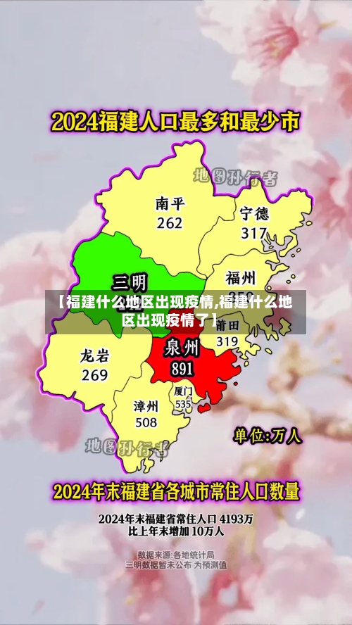 【福建什么地区出现疫情,福建什么地区出现疫情了】
