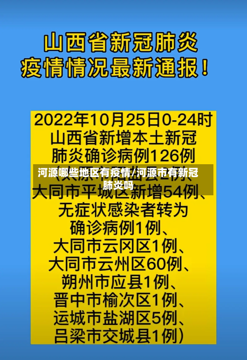 河源哪些地区有疫情/河源市有新冠肺炎吗-第2张图片