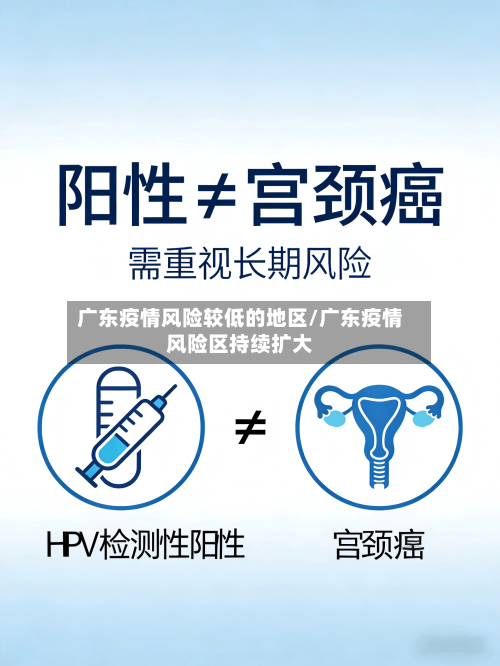 广东疫情风险较低的地区/广东疫情风险区持续扩大-第2张图片