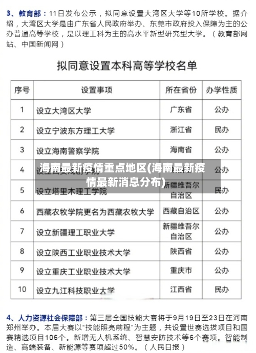 海南最新疫情重点地区(海南最新疫情最新消息分布)-第2张图片