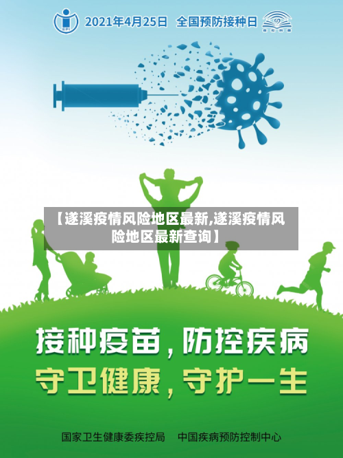 【遂溪疫情风险地区最新,遂溪疫情风险地区最新查询】