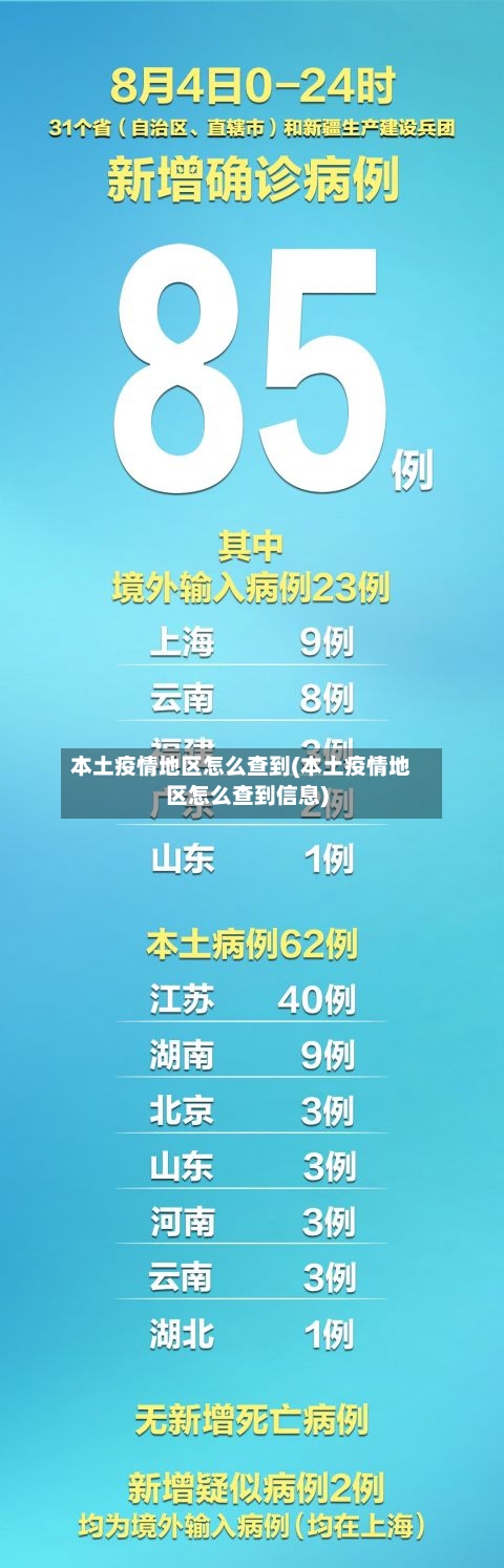 本土疫情地区怎么查到(本土疫情地区怎么查到信息)