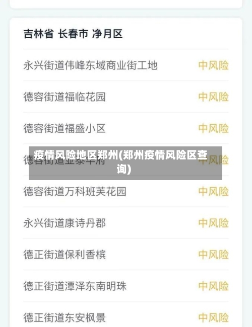 疫情风险地区郑州(郑州疫情风险区查询)-第2张图片