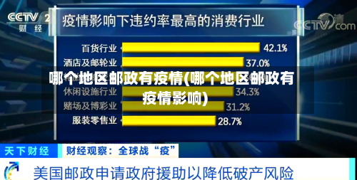 哪个地区邮政有疫情(哪个地区邮政有疫情影响)-第2张图片